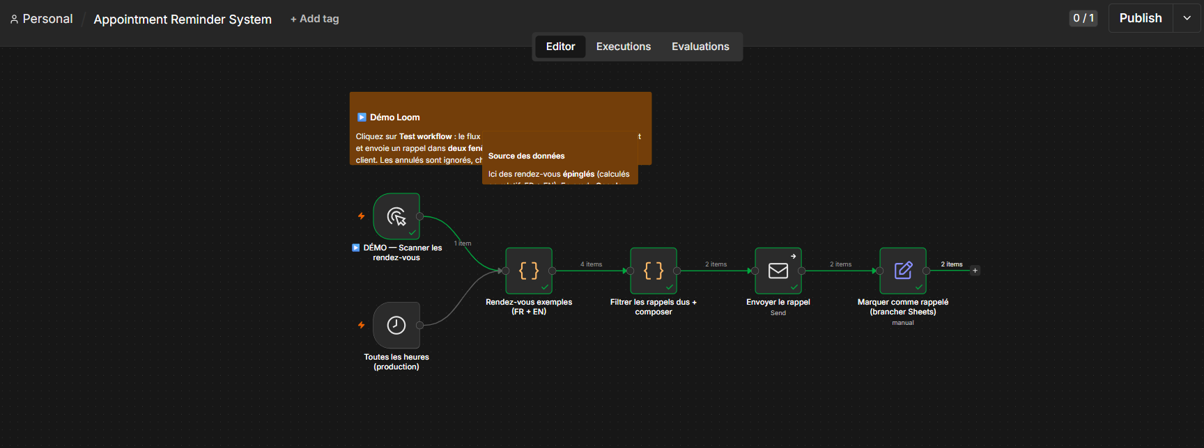 The workflow