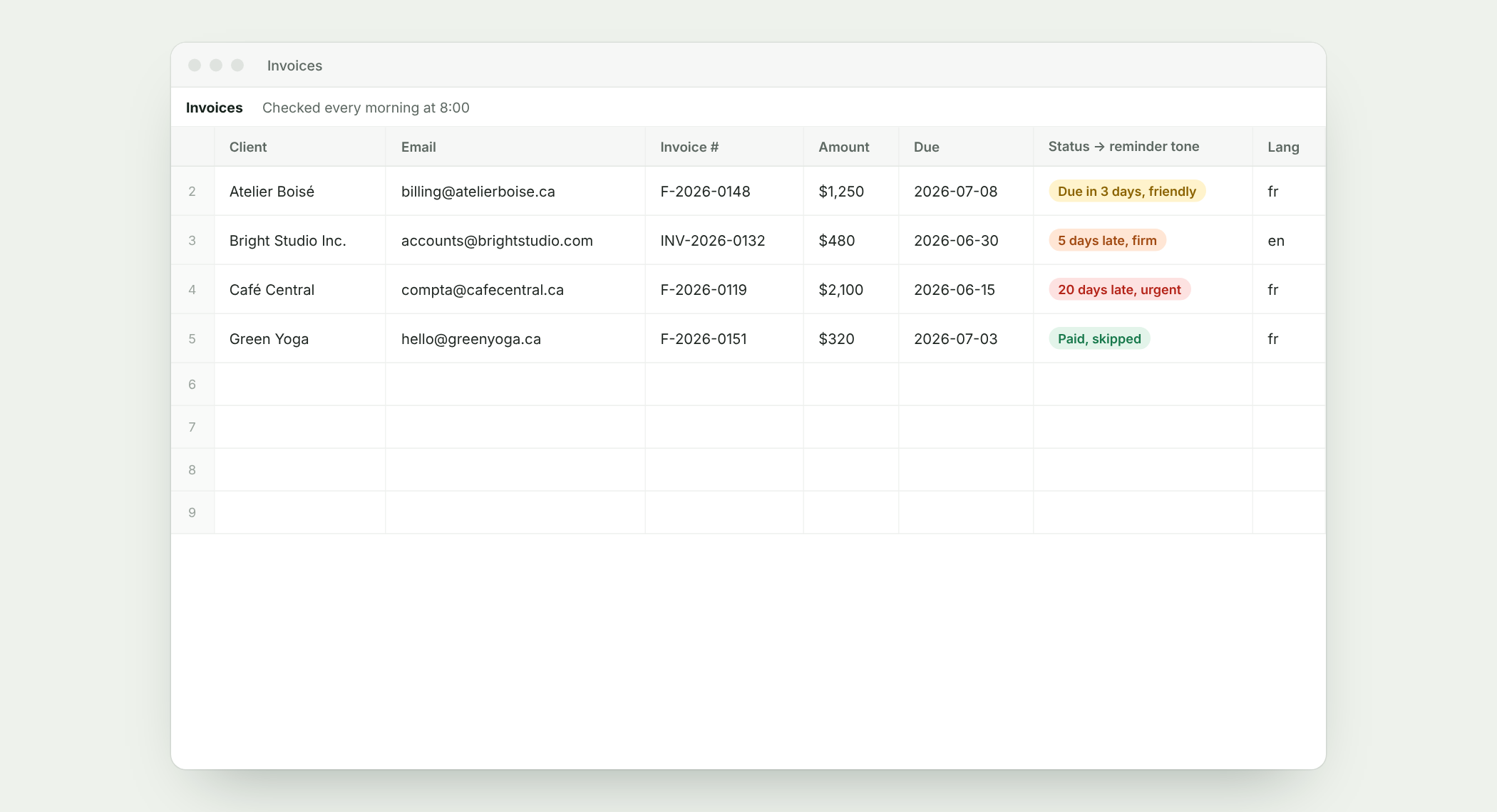 The invoices source